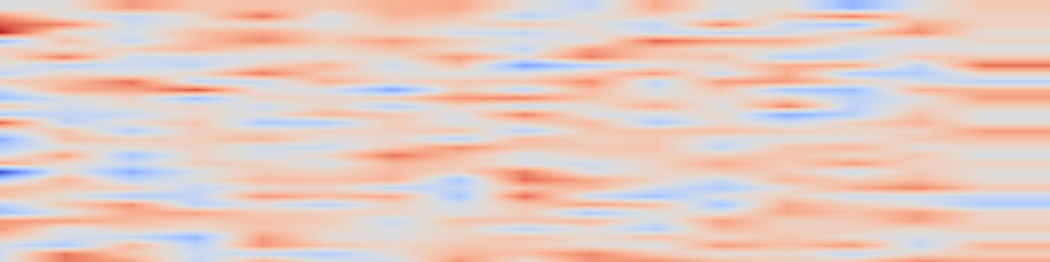 DS1 spectrogram: HPR-SAM: Hierarchical Probabilistic Representation Learning for Prompt-free SAM-based Medical Image Segmentation