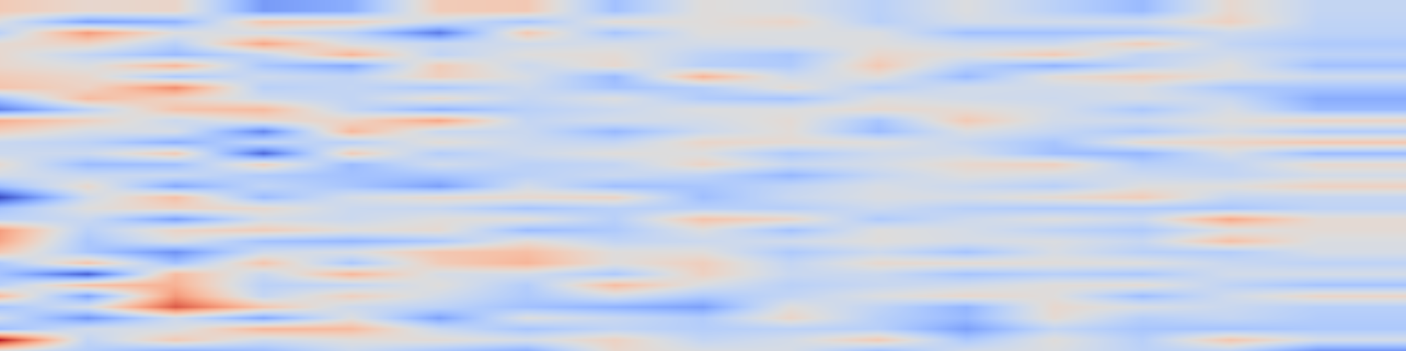 DS1 spectrogram: A Transfer Learning Method for Goal Recognition Exploiting Cross-Domain
Spatial Features