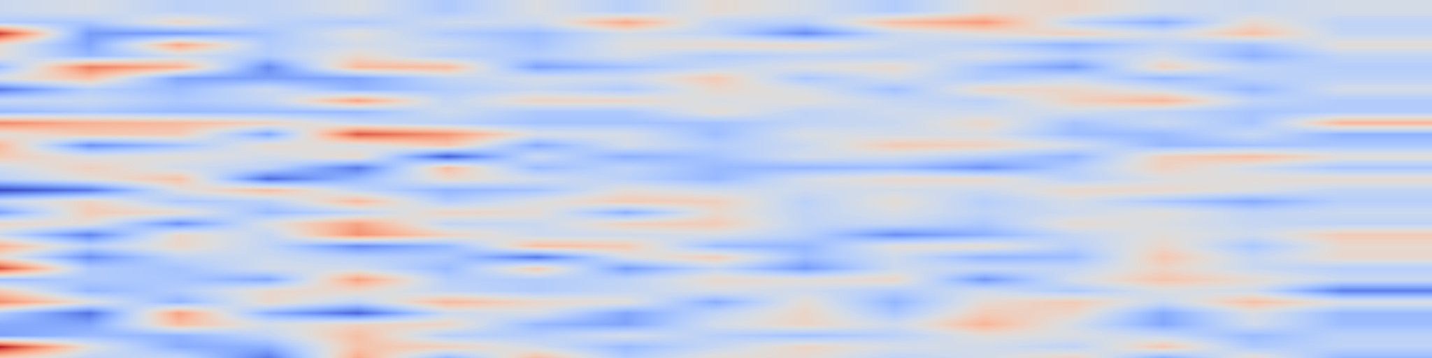 DS1 spectrogram: Beyond Isolated Behaviors: Hierarchical User Modeling for LLM Personalization