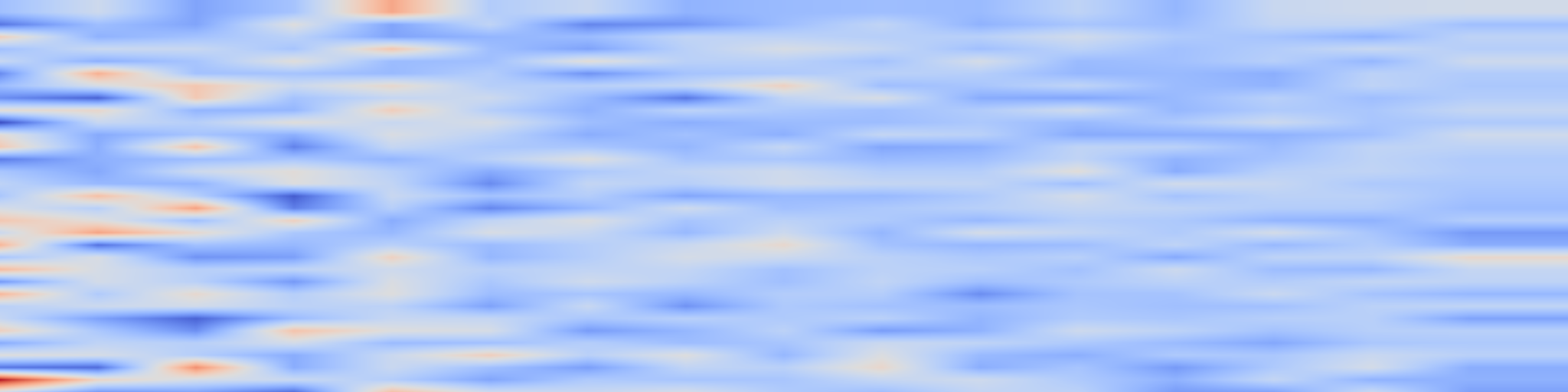DS1 spectrogram: Assessing Logical Reasoning Capabilities of Encoder-Only Transformer
Models