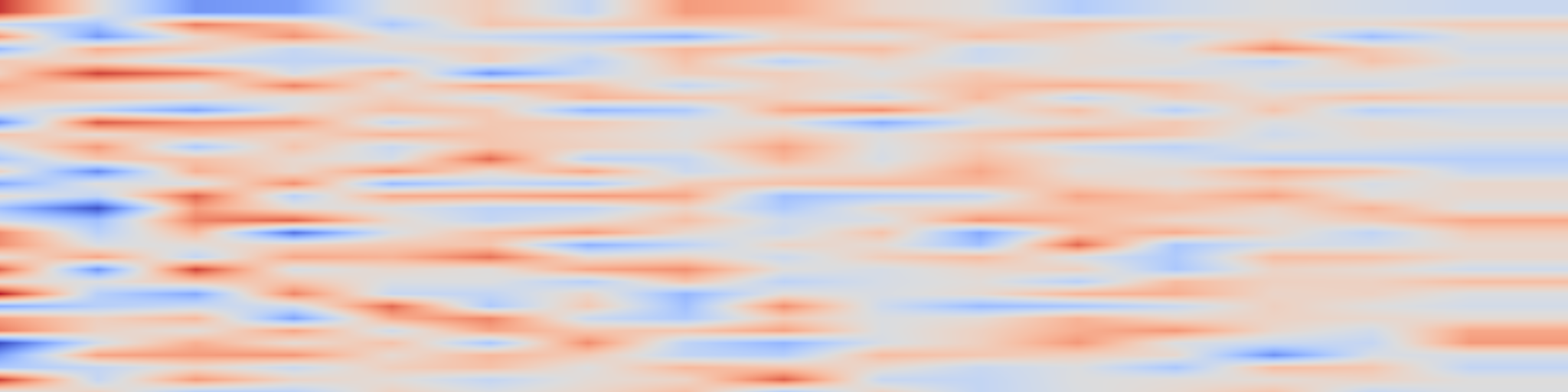 DS1 spectrogram: Visual or Textual: Effects of Explanation Format and Personal Characteristics on the Perception of Explanations in an Educational Recommender System
