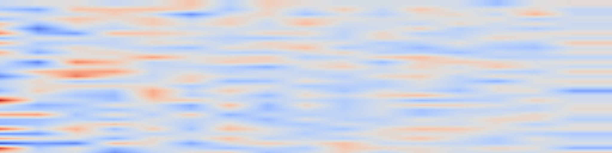 DS1 spectrogram: MM-HELIX: Boosting Multimodal Long-Chain Reflective Reasoning with
Holistic Platform and Adaptive Hybrid Policy Optimization