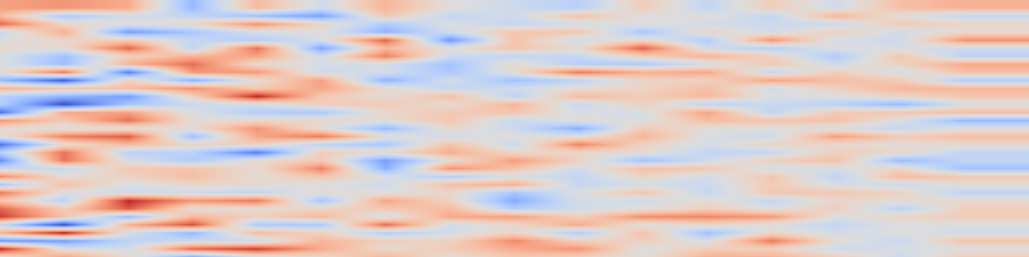 DS1 spectrogram: On the Adoption of AI Coding Agents in Open-source Android and iOS Development