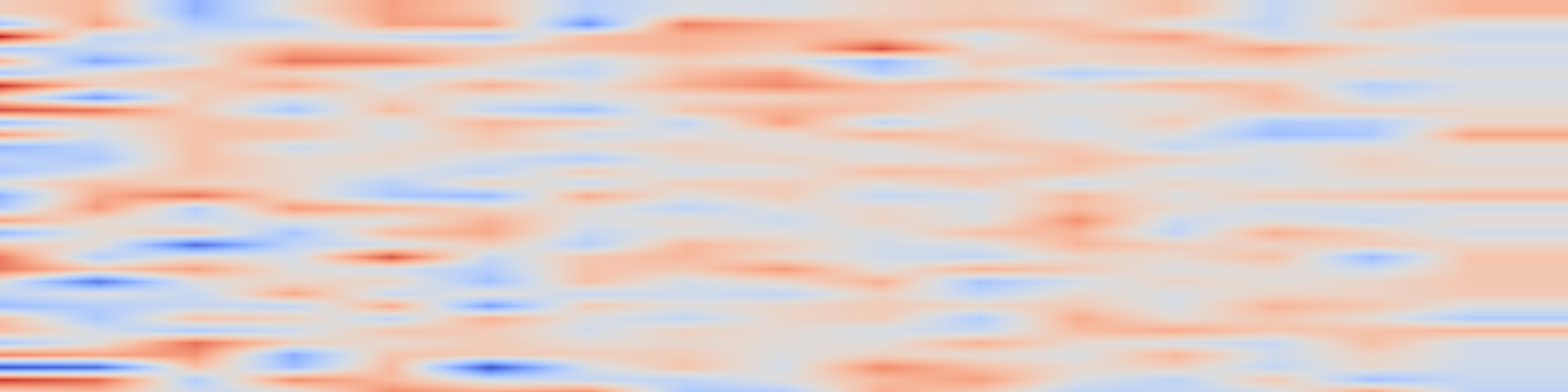 DS1 spectrogram: MorphoBench: A Benchmark with Difficulty Adaptive to Model Reasoning