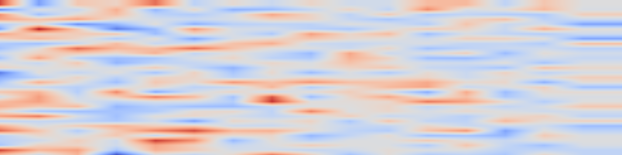 DS1 spectrogram: What-If Analysis of Large Language Models: Explore the Game World Using Proactive Thinking