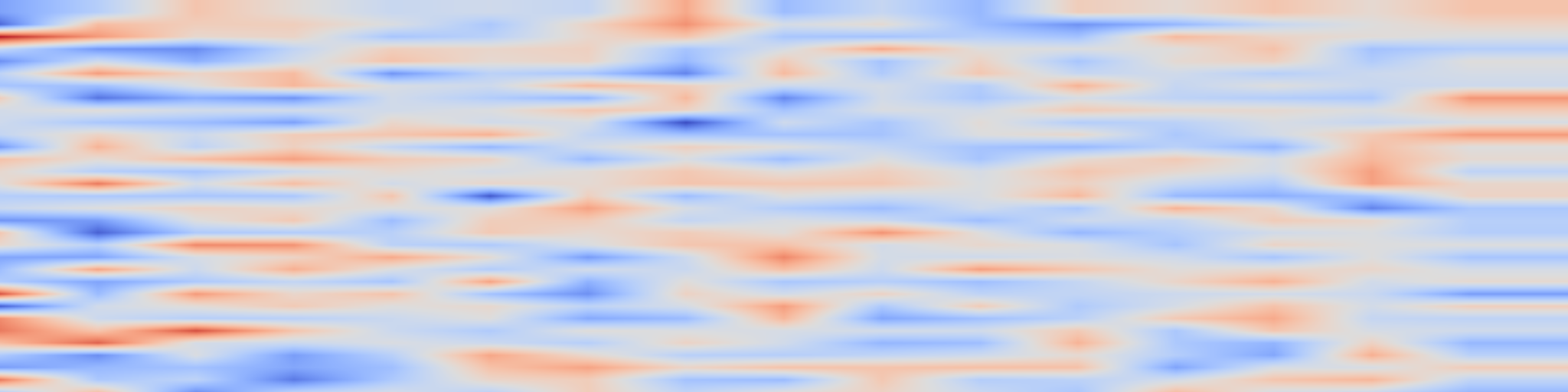 DS1 spectrogram: DreamOmni: Unified Image Generation and Editing