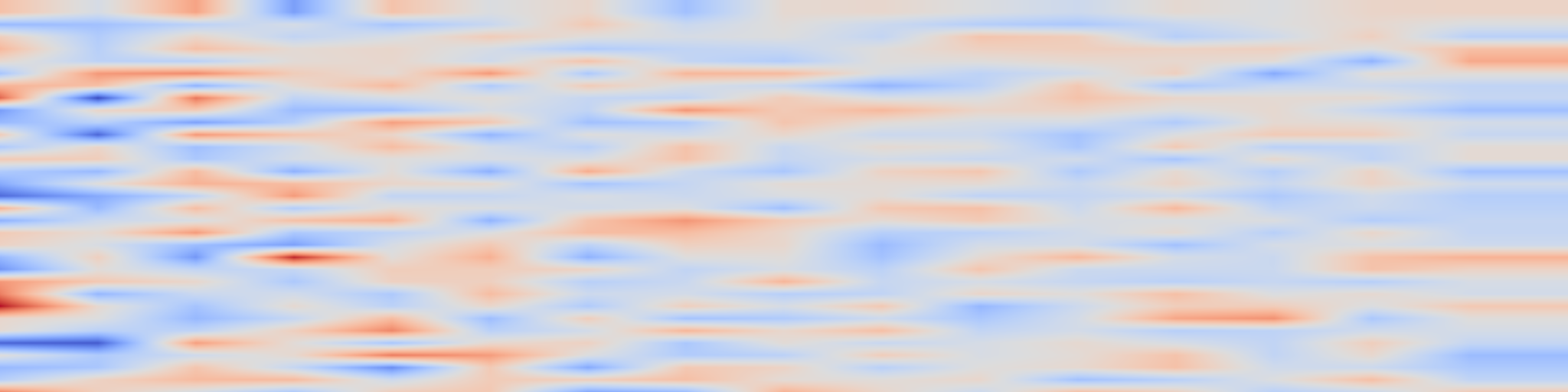 DS1 spectrogram: FooDI-ML: a large multi-language dataset of food, drinks and groceries
images and descriptions