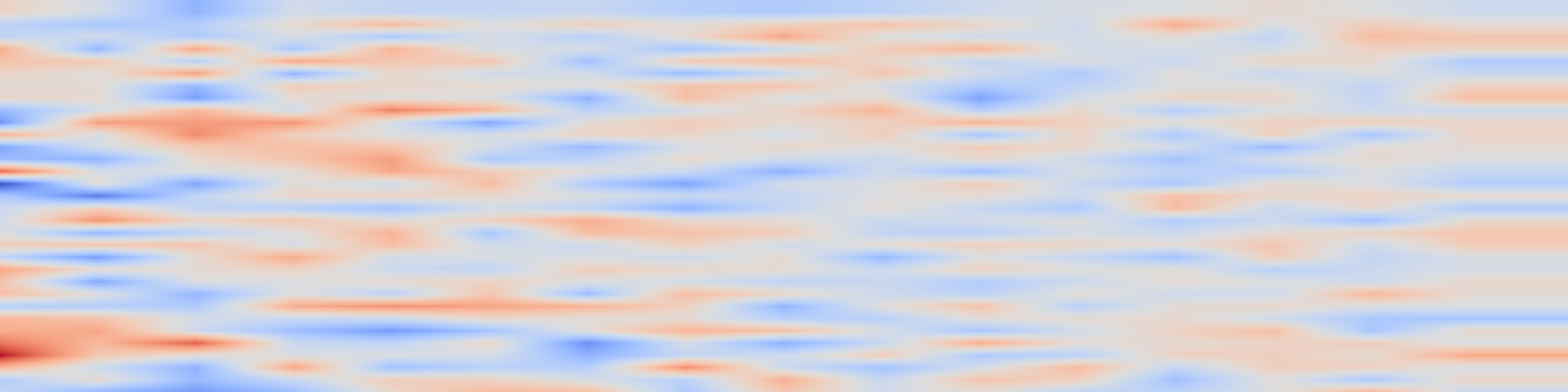 DS1 spectrogram: Dynamical Linear Bandits