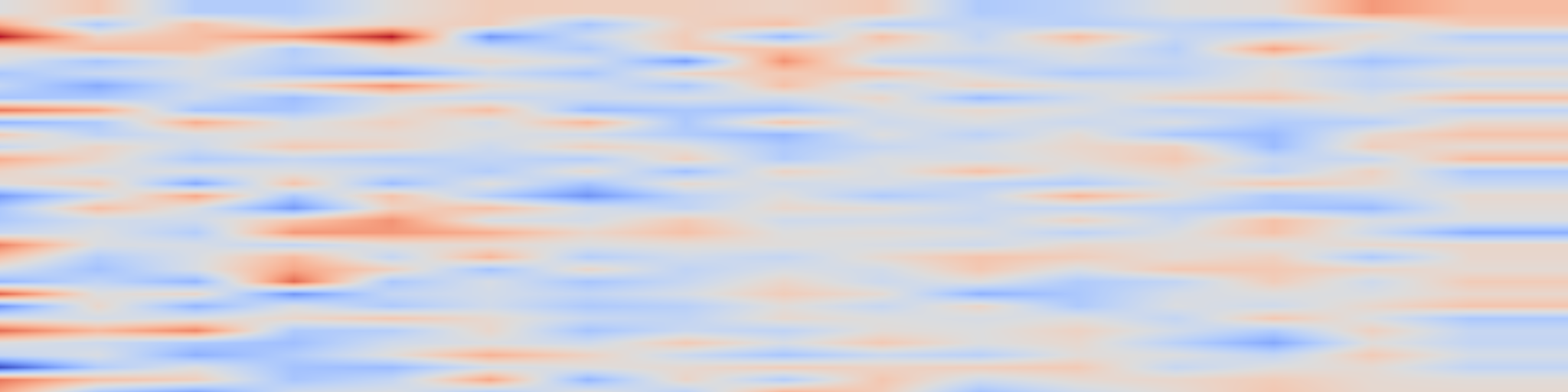 DS1 spectrogram: Archon: A Unified Multimodal Model for Holistic Digital Human Generation
