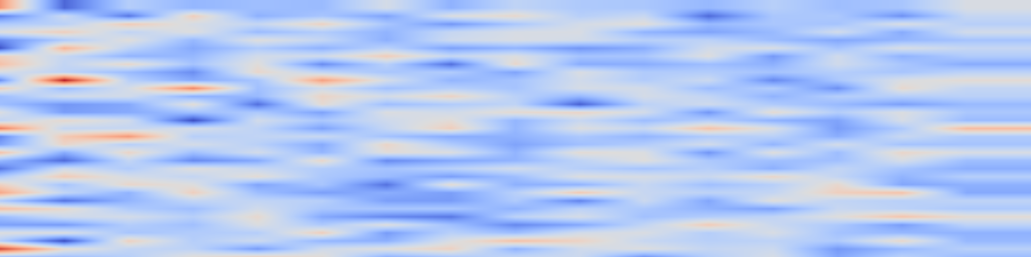 DS1 spectrogram: ACE: Attribution-Controlled Knowledge Editing for Multi-hop Factual
Recall