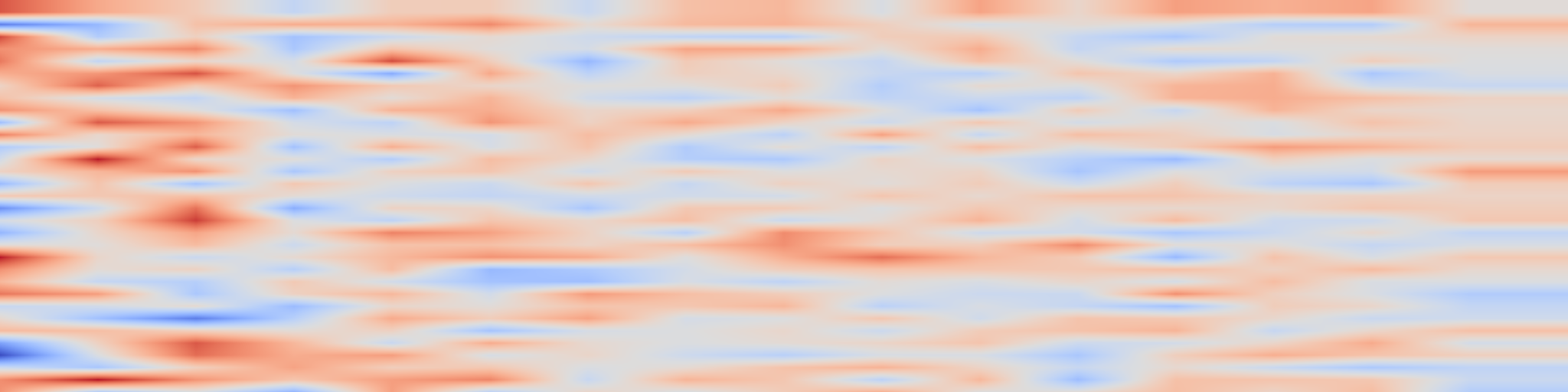 DS1 spectrogram: Learning Moral Diversity: Modelling Individual Perspectives in Moral Classification of Texts