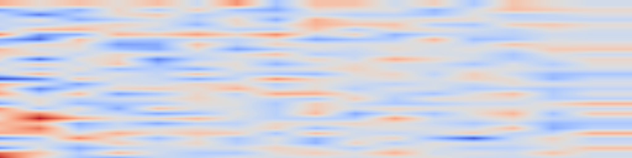 DS1 spectrogram: HDINO: A Concise and Efficient Open-Vocabulary Detector