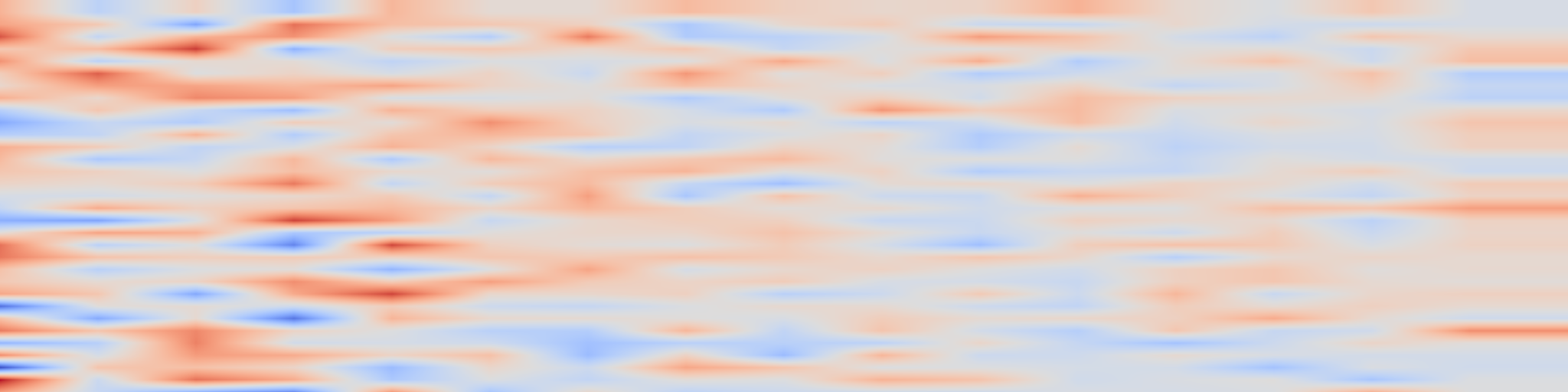 DS1 spectrogram: Semantic2Graph: Graph-based Multi-modal Feature Fusion for Action Segmentation in Videos