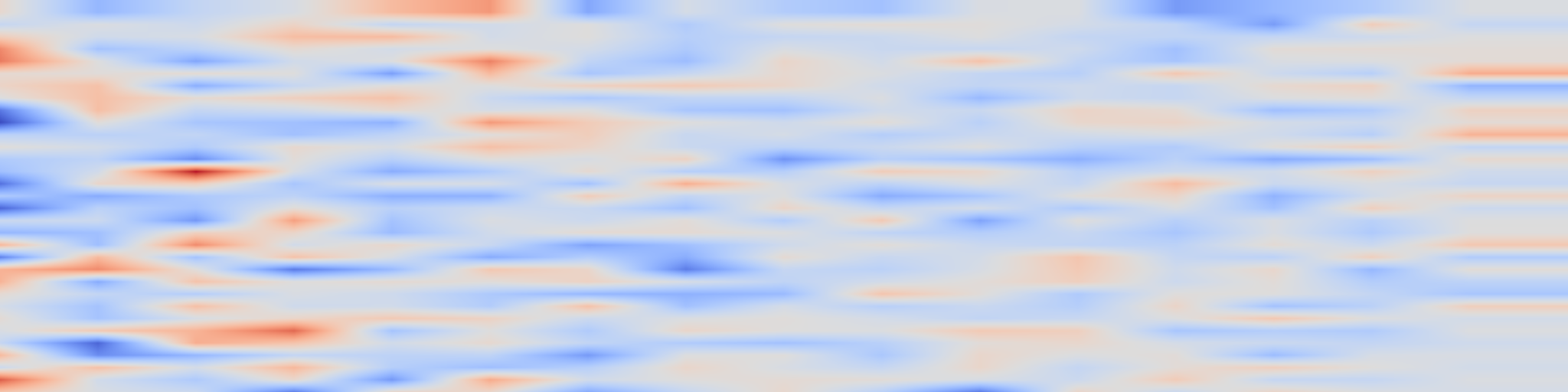 DS1 spectrogram: StruMPL: Multi-task Dense Regression under Disjoint Partial Supervision and MNAR Labels