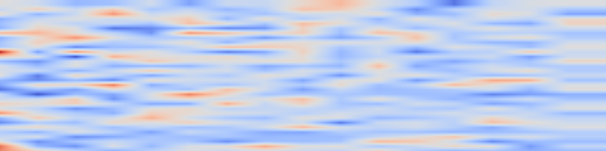 DS1 spectrogram: CORE: Cooperative Reconstruction for Multi-Agent Perception