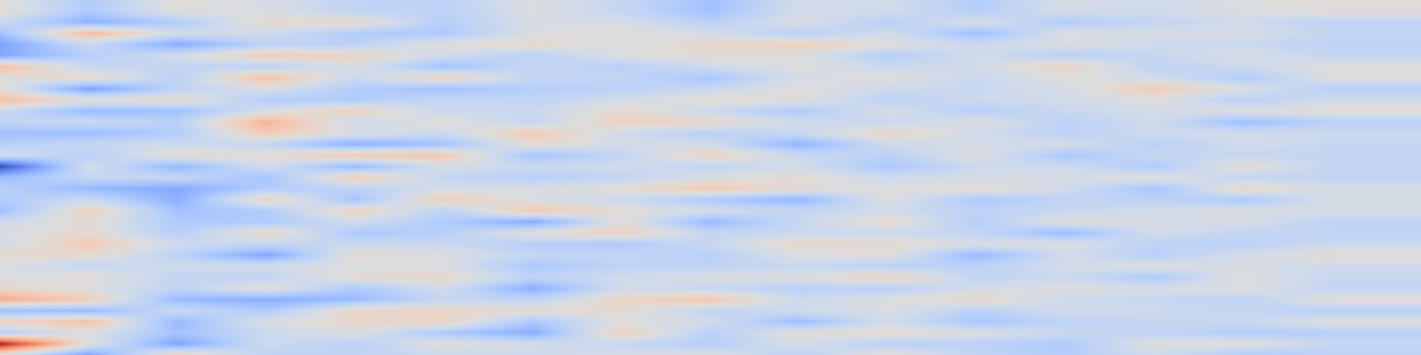 DS1 spectrogram: On the Provable Suboptimality of Momentum SGD in Nonstationary Stochastic Optimization