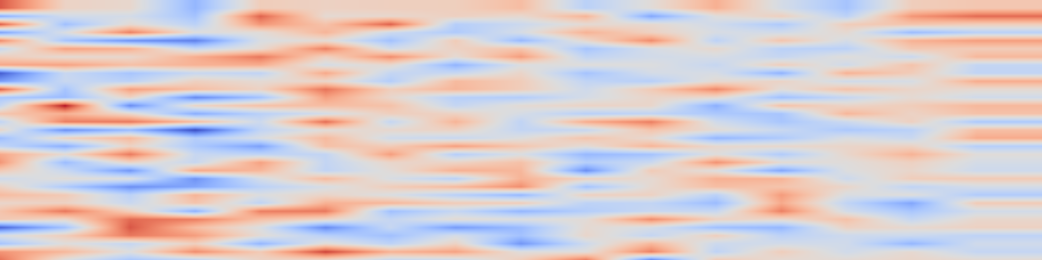 DS1 spectrogram: SCAN: Learning to Classify Images without Labels
