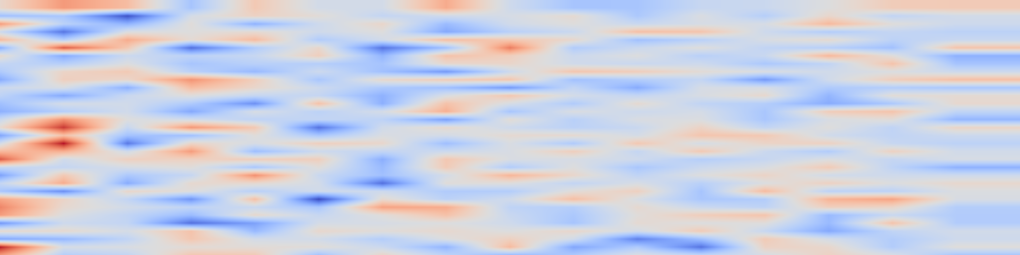 DS1 spectrogram: CM-TTS: Enhancing Real Time Text-to-Speech Synthesis Efficiency through
Weighted Samplers and Consistency Models