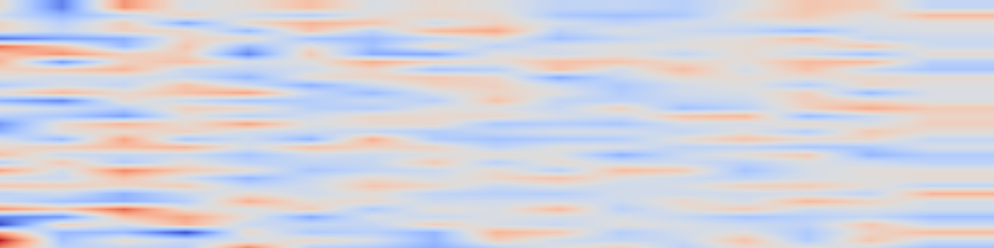 DS1 spectrogram: Merit or networks? What decides where research is published