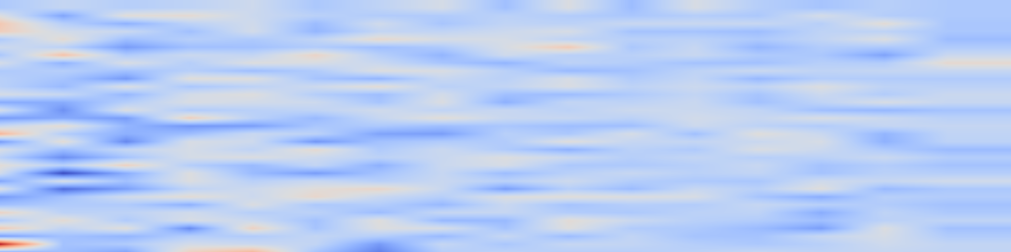 DS1 spectrogram: Voost: A Unified and Scalable Diffusion Transformer for Bidirectional
Virtual Try-On and Try-Off