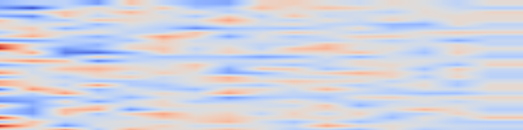 DS1 spectrogram: StructBreak: Structural Cognitive Overload-Induced Safety Failures in MLLMs