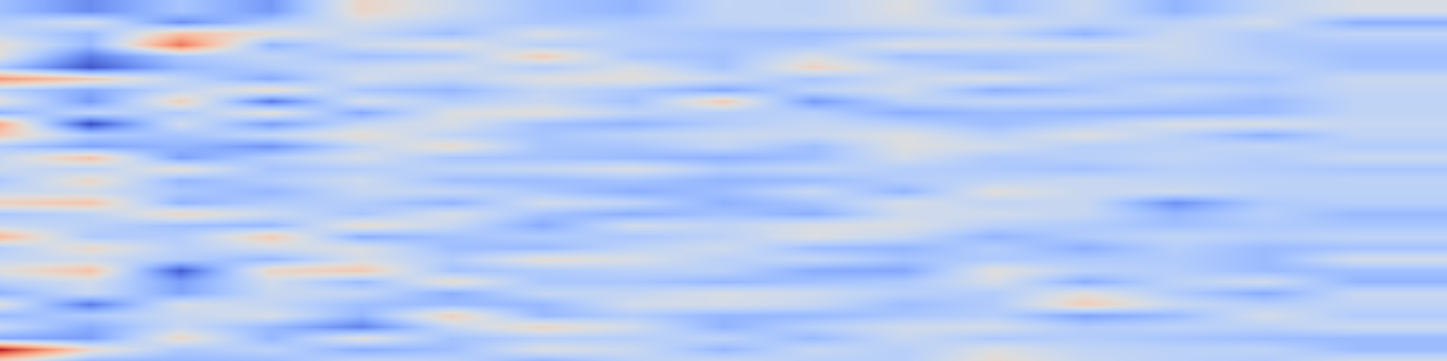 DS1 spectrogram: EgoCoT-Bench: Benchmarking Grounded and Verifiable Operation-Centric Chain of Thought Reasoning for MLLMs