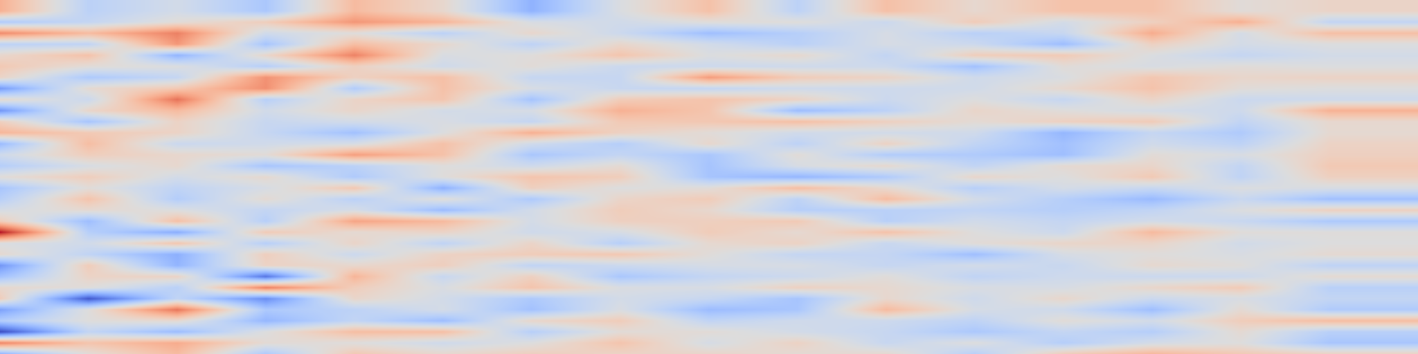 DS1 spectrogram: An Asymptotic Theory of Chain-of-Thought in In-Context Learning