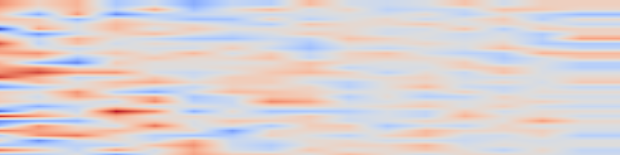 DS1 spectrogram: VINCIE: Unlocking In-context Image Editing from Video