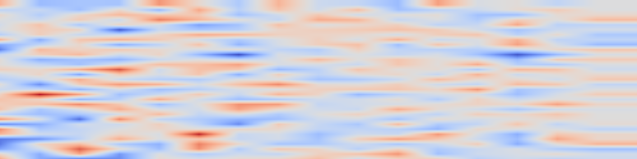 DS1 spectrogram: Distributional Semantics Tracing: A Framework for Explaining
Hallucinations in Large Language Models