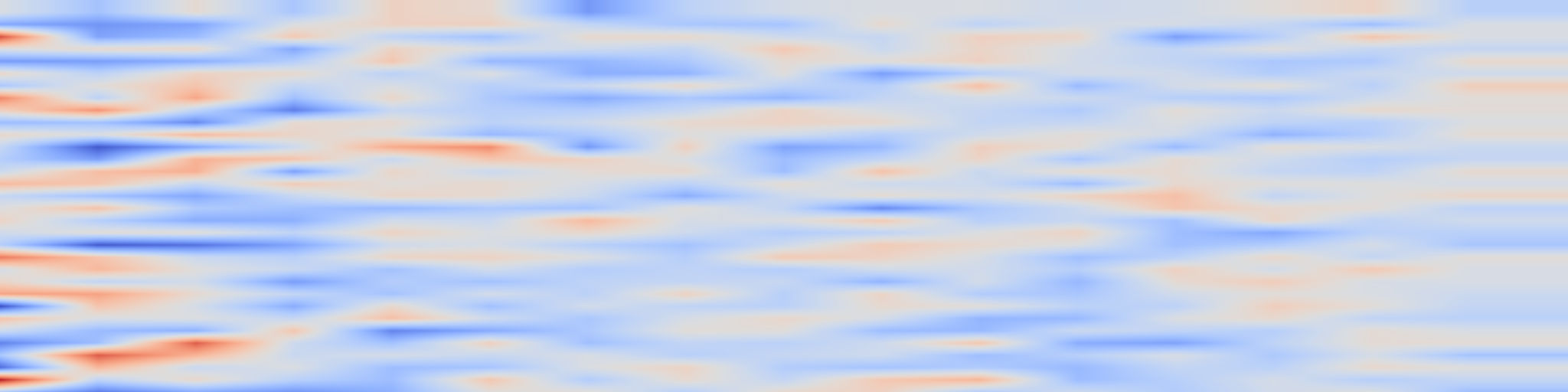 DS1 spectrogram: Entity Embedding-based Anomaly Detection for Heterogeneous Categorical
Events