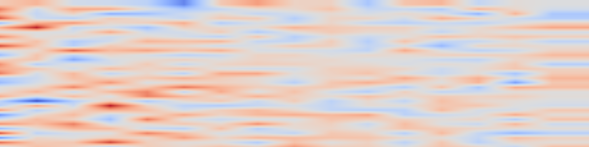 DS1 spectrogram: V2Edit: Versatile Video Diffusion Editor for Videos and 3D Scenes