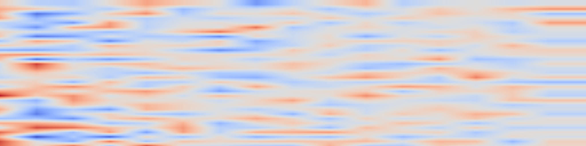 DS1 spectrogram: From Crowdsourced Data to High-Quality Benchmarks: Arena-Hard and
BenchBuilder Pipeline