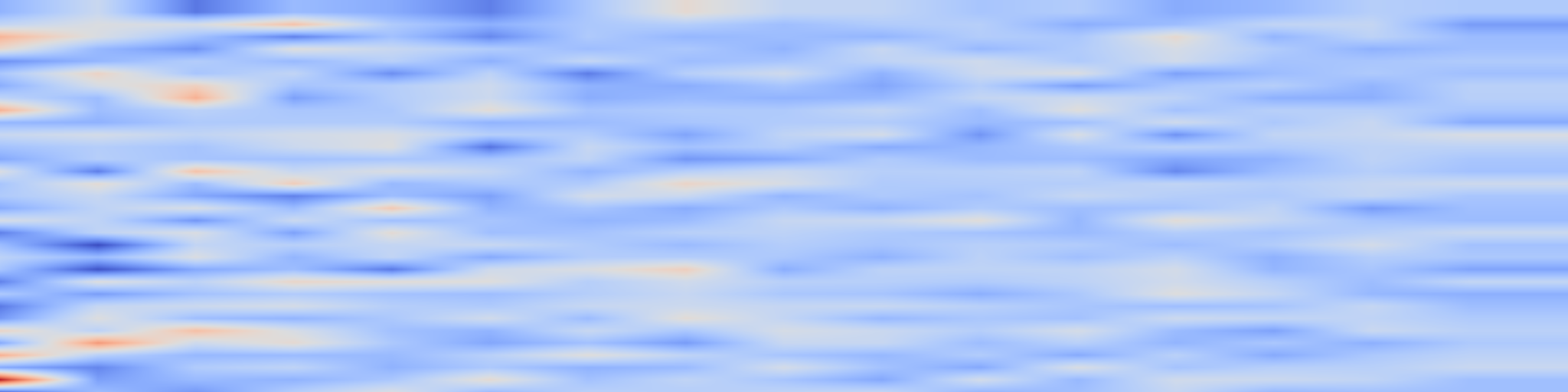 DS1 spectrogram: DreamID-V:Bridging the Image-to-Video Gap for High-Fidelity Face Swapping via Diffusion Transformer