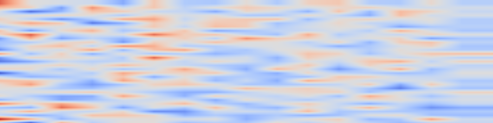 DS1 spectrogram: Doubly Robust Policy Evaluation and Learning