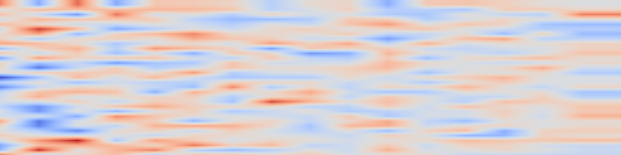 DS1 spectrogram: Baichuan 2: Open Large-scale Language Models