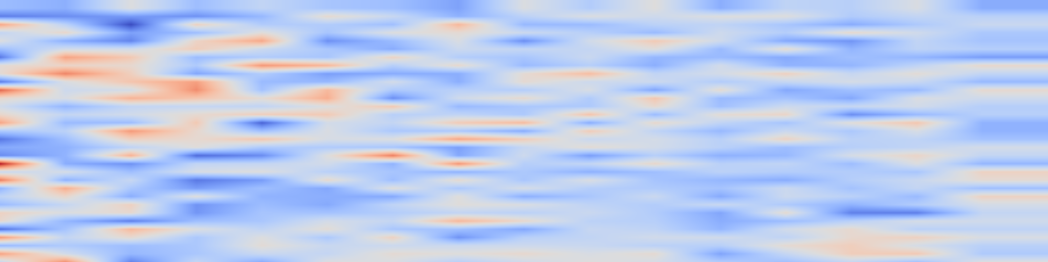 DS1 spectrogram: Matryoshka-Adaptor: Unsupervised and Supervised Tuning for Smaller Embedding Dimensions