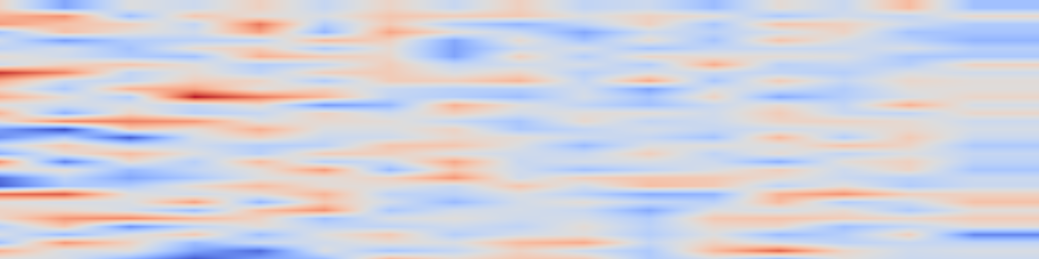DS1 spectrogram: Single Image Super-Resolution via a Holistic Attention Network