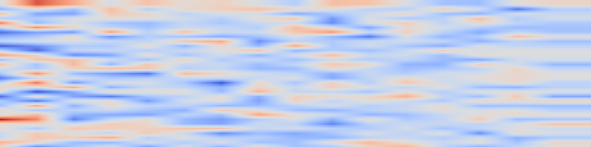 DS1 spectrogram: Voice Separation with an Unknown Number of Multiple Speakers