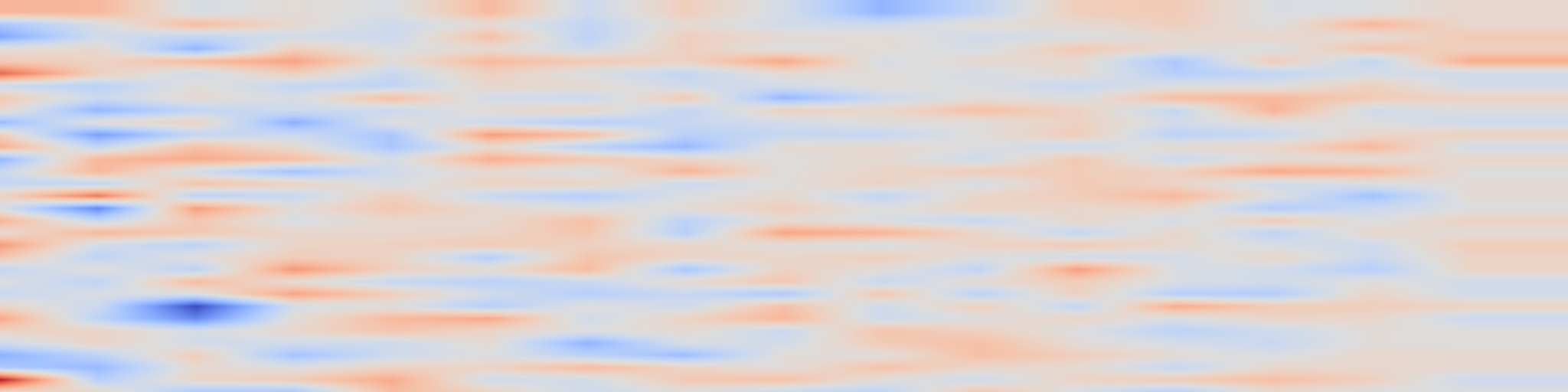 DS1 spectrogram: FinLFQA: Evaluating Attributed Text Generation of LLMs in Financial
Long-Form Question Answering