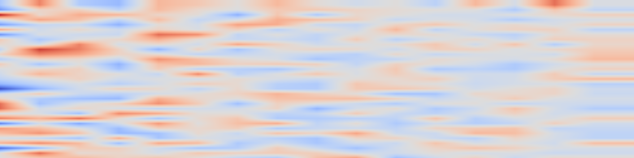 DS1 spectrogram: PiG-Avatar: Hierarchical Neural-Field-Guided Gaussian Avatars