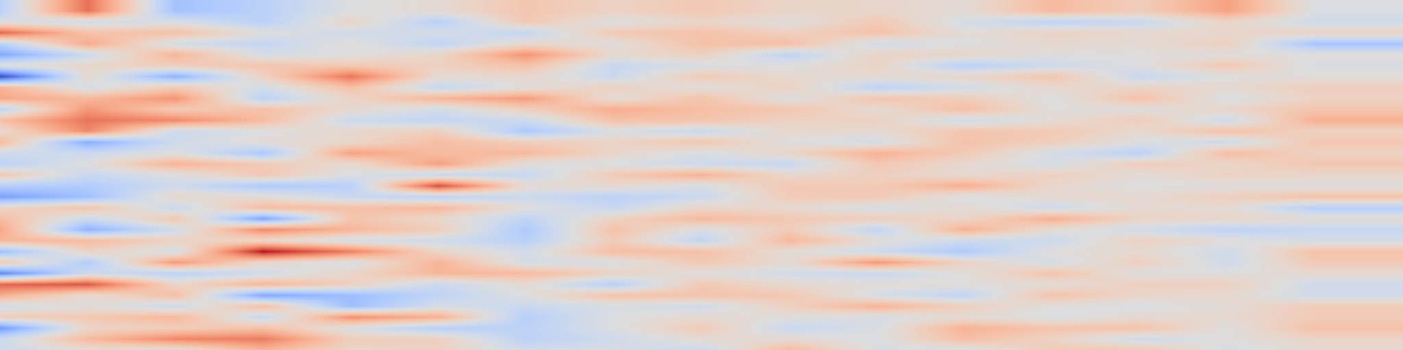 DS1 spectrogram: STG-Avatar: Animatable Human Avatars via Spacetime Gaussian