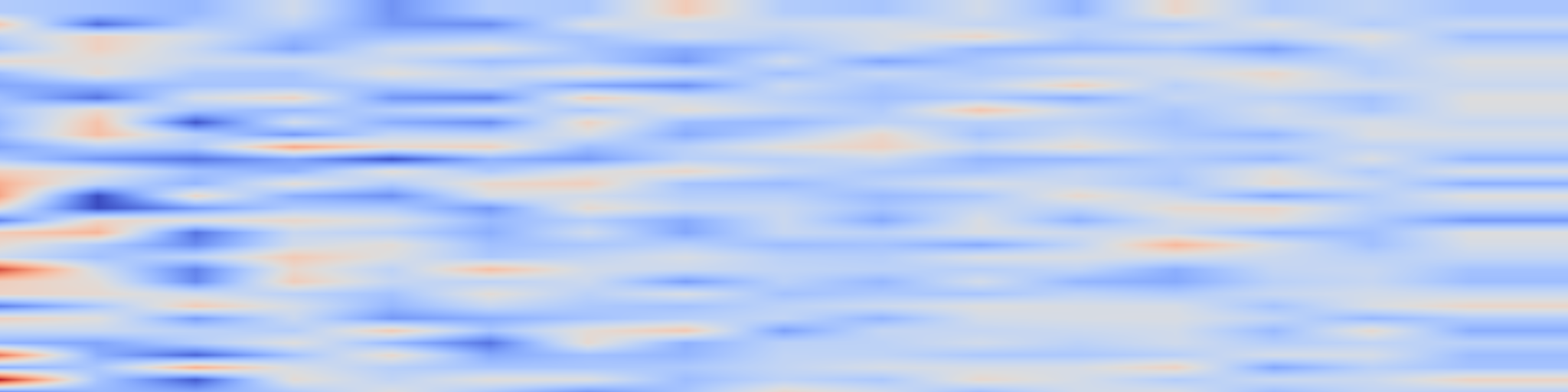 DS1 spectrogram: Dexterous Teleoperation of 20-DoF ByteDexter Hand via Human Motion
Retargeting