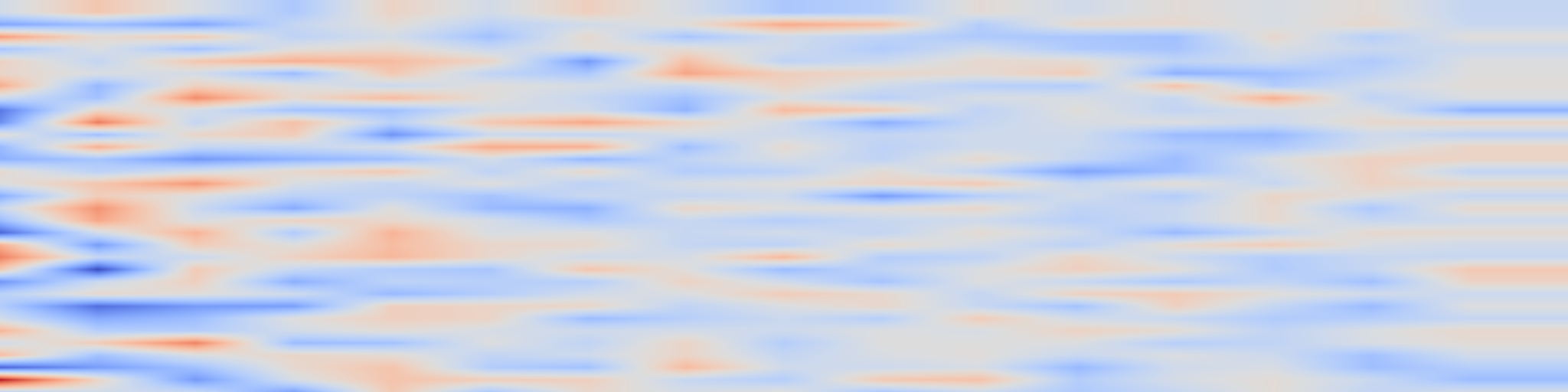 DS1 spectrogram: SIRI: Scaling Iterative Reinforcement Learning with Interleaved
Compression