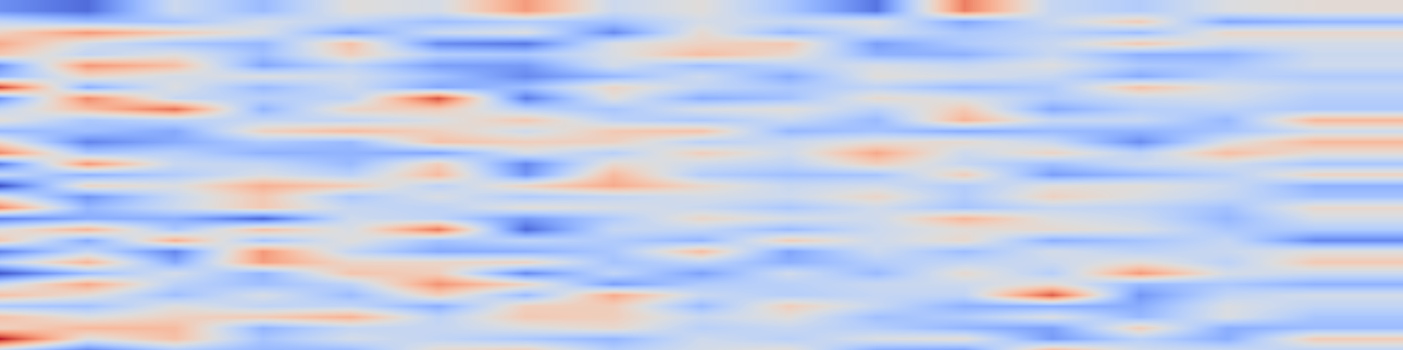 DS1 spectrogram: Virtual Traffic Police: Large Language Model-Augmented Traffic Signal Control for Unforeseen Incidents