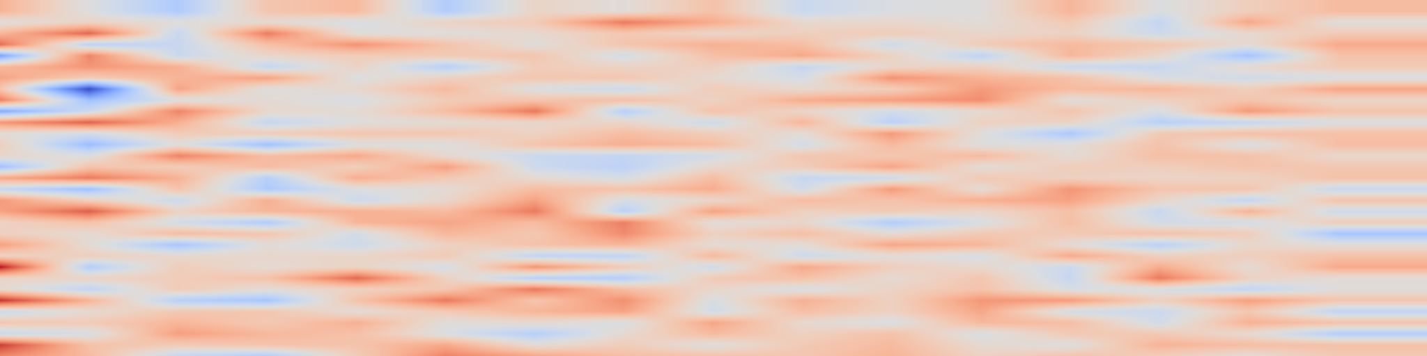 DS1 spectrogram: Simulating Financial Market via Large Language Model based Agents