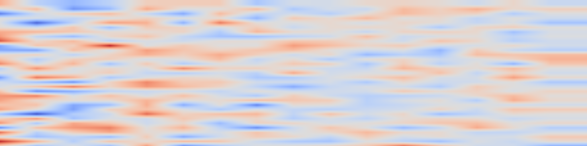 DS1 spectrogram: Benchmarking and Analyzing Robust Point Cloud Recognition: Bag of Tricks
for Defending Adversarial Examples