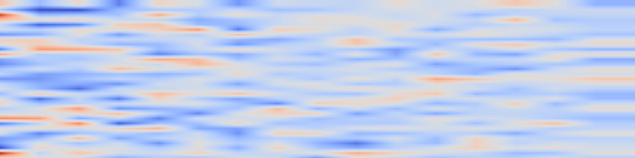 DS1 spectrogram: Correlation Is Not Enough: Embedding Human Metadata for Individual Causal Discovery