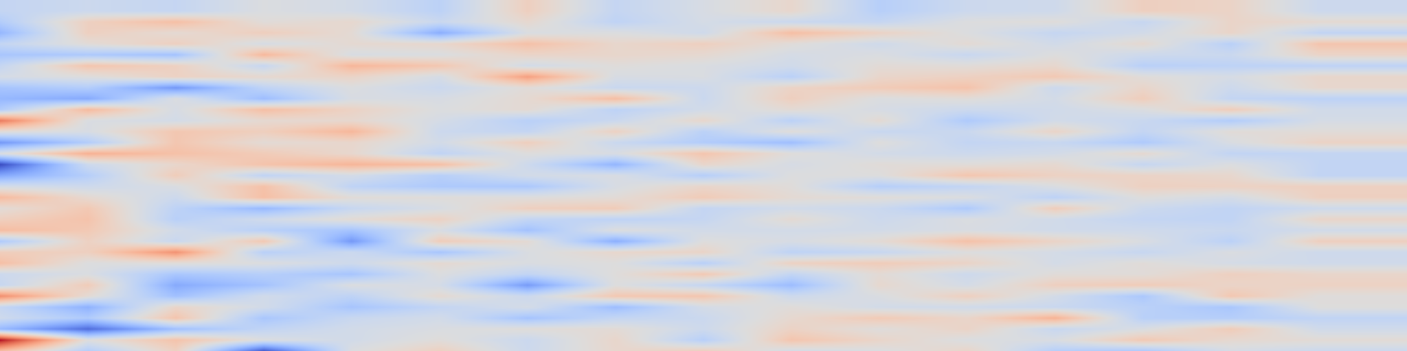 DS1 spectrogram: EnergyLens: Predictive Energy-Aware Exploration for Multi-GPU LLM Inference Optimization