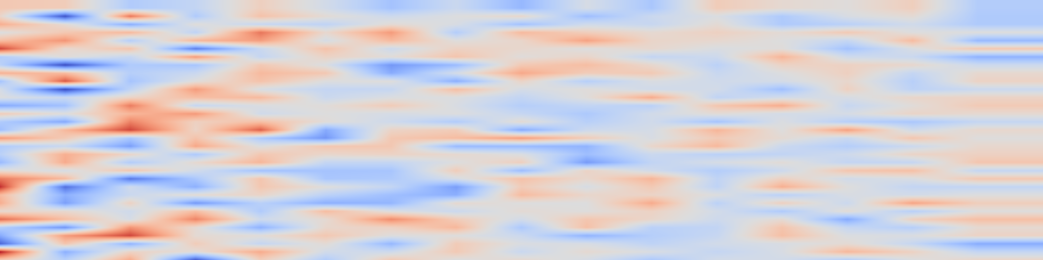 DS1 spectrogram: LambdaPO: A Lambda Style Policy Optimization for Reasoning Language Models