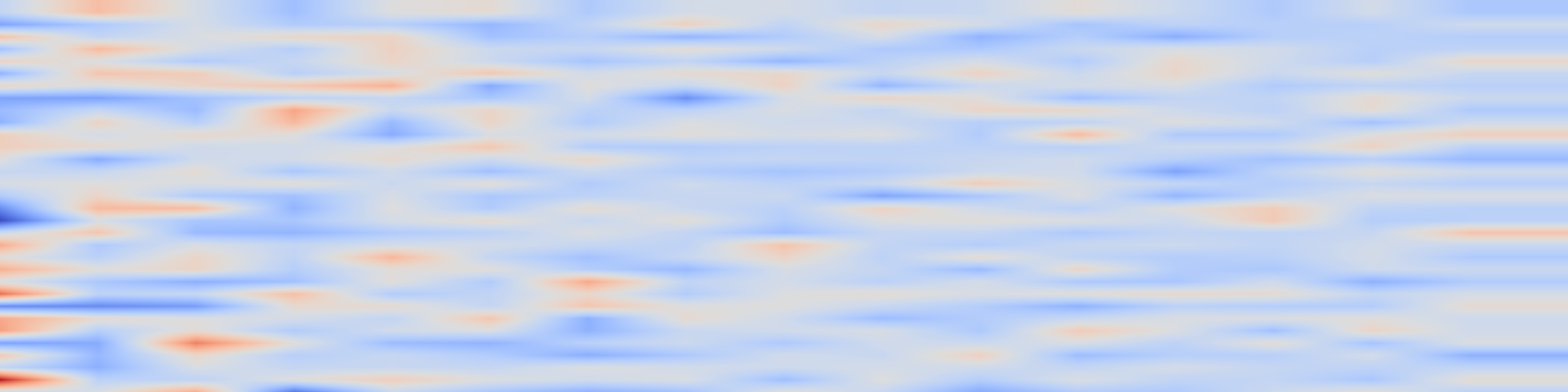 DS1 spectrogram: A Review of Robot Learning for Manipulation: Challenges, Representations, and Algorithms